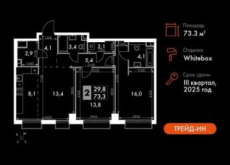 Продается 3-комнатная квартира, 73.3 м2, Москва, жилой комплекс Сидней Сити, к5/1