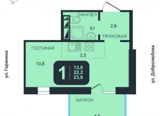 Продам квартиру студию, 22.2 м2, Новосибирск