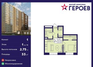 Продаю однокомнатную квартиру, 33 м2, Балашиха, ЖК Героев, микрорайон Центр-2, к407с2