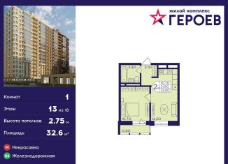 Продам 1-ком. квартиру, 32.6 м2, Балашиха, микрорайон Центр-2, к407с2