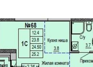 Однокомнатная квартира на продажу, 25.2 м2, Ижевск, Индустриальный район