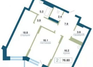 Продается 2-комнатная квартира, 76.8 м2, Красноярский край, улица Профсоюзов, 2