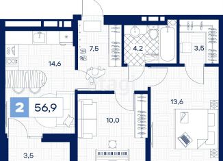 Двухкомнатная квартира на продажу, 56.7 м2, Тюмень, Пышминская улица, 216А