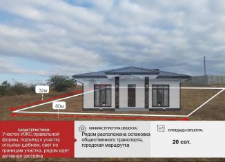 Продается земельный участок, 20 сот., село Мазанка, Садовый переулок