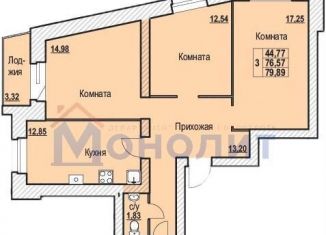 Продаю трехкомнатную квартиру, 79.9 м2, Ярославль, Фрунзенский район