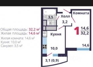 Продаю 1-комнатную квартиру, 32.2 м2, Лобня, жилой комплекс Лобня-Сити, к7