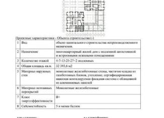 Продаю 2-ком. квартиру, 62 м2, Москва, 1-я очередь, к13