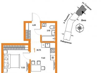 Продается 1-ком. квартира, 30.7 м2, Новосибирск, метро Заельцовская