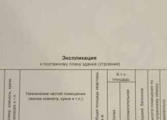 Продам 1-комнатную квартиру, 35 м2, Бердск, улица Ленина, 28