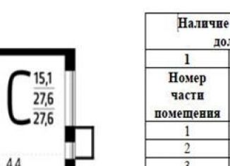 Сдается квартира студия, 27.6 м2, поселение Десёновское, 3-я Нововатутинская улица, 6