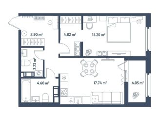 Продажа однокомнатной квартиры, 56.5 м2, Санкт-Петербург, метро Электросила