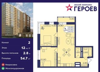 Продам 2-комнатную квартиру, 54.7 м2, Московская область, микрорайон Центр-2, к406с2