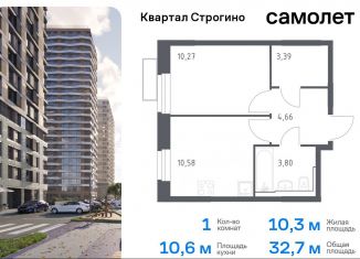 1-ком. квартира на продажу, 32.7 м2, Красногорск, жилой комплекс Квартал Строгино, к2