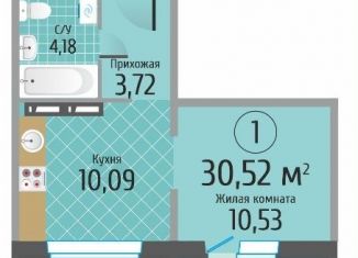 Продается однокомнатная квартира, 30.5 м2, Новосибирская область