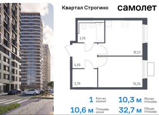 1-ком. квартира на продажу, 32.7 м2, Красногорск, жилой комплекс Квартал Строгино, к2