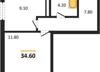 1-ком. квартира на продажу, 34.6 м2, Ростов-на-Дону, Советский район, жилой комплекс Западные Аллеи, 6.4