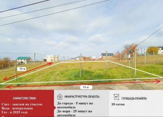 Продажа участка, 10 сот., дачный массив Новозбурьевка, 35-я улица