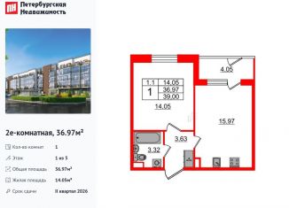 Продажа 1-ком. квартиры, 37 м2, Санкт-Петербург, муниципальный округ Пулковский Меридиан