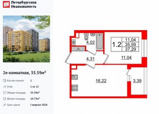 1-ком. квартира на продажу, 35.6 м2, Санкт-Петербург, муниципальный округ Коломяги