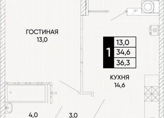 Продается 1-ком. квартира, 36.3 м2, Ростов-на-Дону, улица Бориса Слюсаря, 23, Кировский район