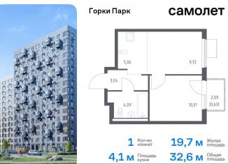 Продажа 1-ком. квартиры, 32.6 м2, Московская область, жилой комплекс Горки Парк, 8.1