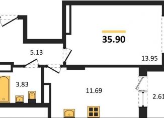 Продаю 1-ком. квартиру, 35.9 м2, Воронеж, Коминтерновский район, Покровская улица, 19