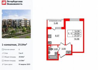 Продаю 1-ком. квартиру, 29.8 м2, посёлок Шушары