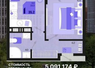 Продаю трехкомнатную квартиру, 35.4 м2, Краснодар