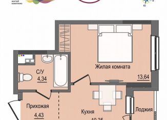 Однокомнатная квартира на продажу, 34.1 м2, Ижевск, жилой комплекс Рио, 2, Первомайский район