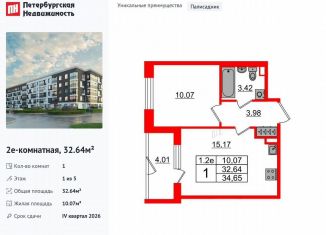 Продам 1-ком. квартиру, 32.6 м2, Санкт-Петербург, муниципальный округ Пулковский Меридиан