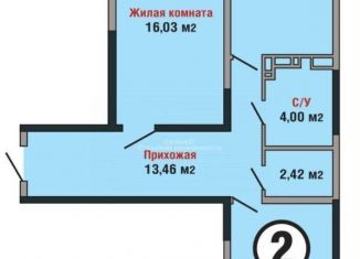 Двухкомнатная квартира на продажу, 64 м2, Краснодар, Душистая улица, 60к2, микрорайон Молодёжный