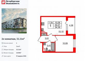 Продается 1-комнатная квартира, 32.2 м2, Санкт-Петербург, муниципальный округ Пулковский Меридиан