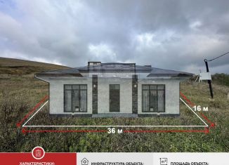 Продается земельный участок, 9.2 сот., село Доброе, улица имени Х. Баграмяна