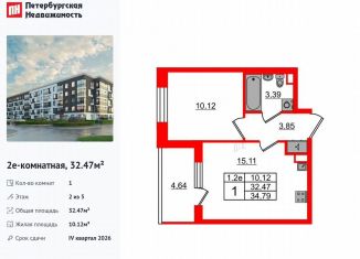 Продаю 1-ком. квартиру, 32.5 м2, Санкт-Петербург, муниципальный округ Пулковский Меридиан