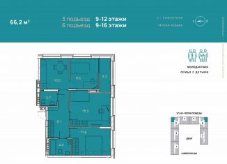 Продаю 3-комнатную квартиру, 66.2 м2, Пенза, Октябрьский район, улица 65-летия Победы, 30