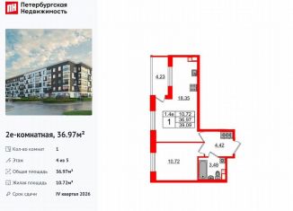 Продажа 1-ком. квартиры, 37 м2, Санкт-Петербург, муниципальный округ Пулковский Меридиан