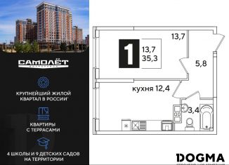 1-ком. квартира на продажу, 35.3 м2, Краснодар, Прикубанский округ