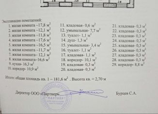 Многокомнатная квартира на продажу, 181.6 м2, Тульская область, Заводская улица