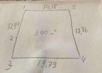Продажа земельного участка, 3 сот., поселок городского типа Санаторное