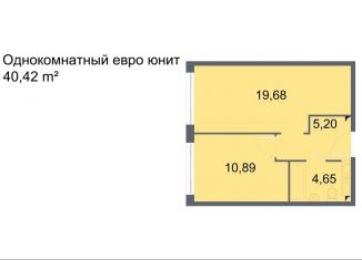 Продается 1-комнатная квартира, 40.4 м2, Санкт-Петербург, проспект Большевиков, уч3, ЖК Про.Молодость