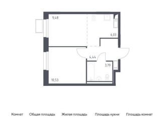 Продам двухкомнатную квартиру, 34.3 м2, Ленинский городской округ, ЖК Горки Парк