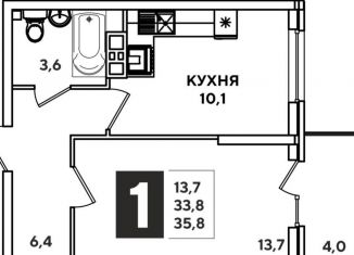 Продаю 1-комнатную квартиру, 35.8 м2, Новороссийск, ЖК Арена, проспект Дзержинского, 247к3