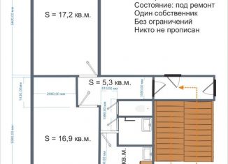 2-комнатная квартира на продажу, 47.4 м2, Екатеринбург, Ленинградская улица, Верх-Исетский район