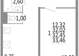 Продается однокомнатная квартира, 32 м2, Челябинск, Советский район