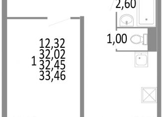 Продажа 1-ком. квартиры, 32 м2, Челябинск, Советский район, Нефтебазовая улица, 1