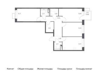 Продается 3-комнатная квартира, 78.8 м2, поселение Рязановское, ЖК Алхимово