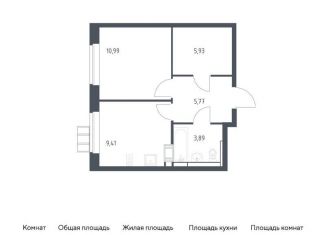 Продажа однокомнатной квартиры, 36 м2, Москва, жилой комплекс Алхимово, 15