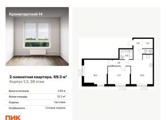 Продается 2-комнатная квартира, 69.3 м2, Москва, ЖК Кронштадтский 14