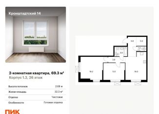 Продается двухкомнатная квартира, 69.3 м2, Москва, ЖК Кронштадтский 14