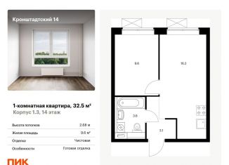Продается 1-комнатная квартира, 32.5 м2, Москва, ЖК Кронштадтский 14